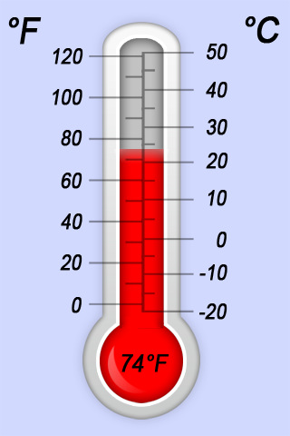 Reisinfo: Temperatuur